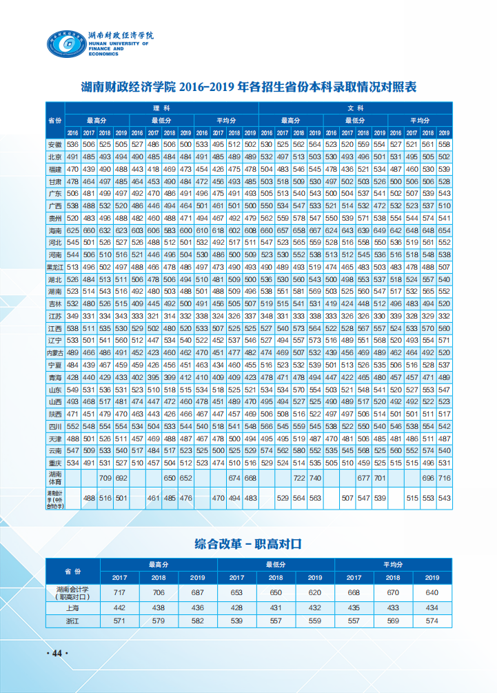 2020招生指南0714_23.png