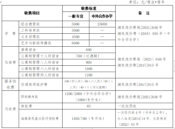 QQ图片20230814152112.png