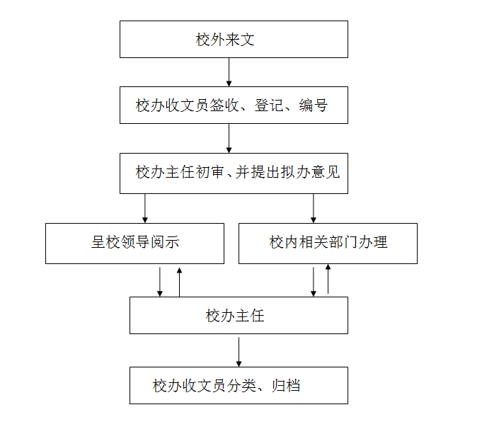 QQ截图20171201095420.png